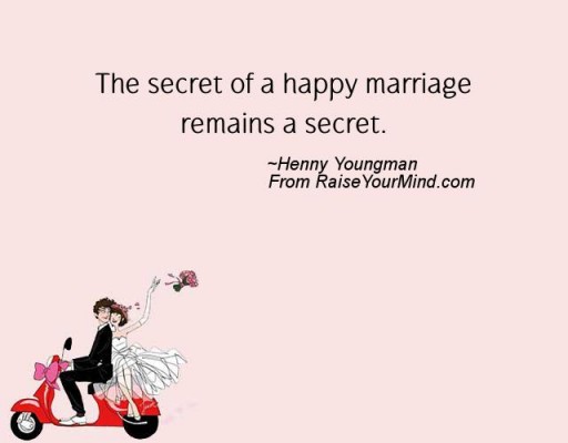 Wedding Wishes, Quotes & Verses | The secret of a happy marriage ...